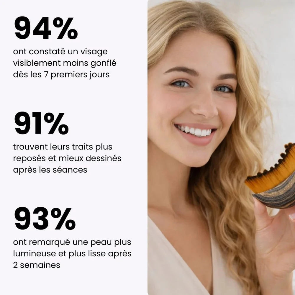 Brosse Drainage Lymphatique Visage    Retrouvez un visage frais et lumineux en seulement 2 minutes par jour ✨