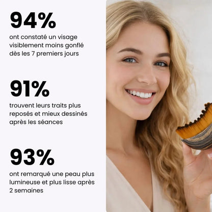 Brosse Drainage Lymphatique Visage    Retrouvez un visage frais et lumineux en seulement 2 minutes par jour ✨