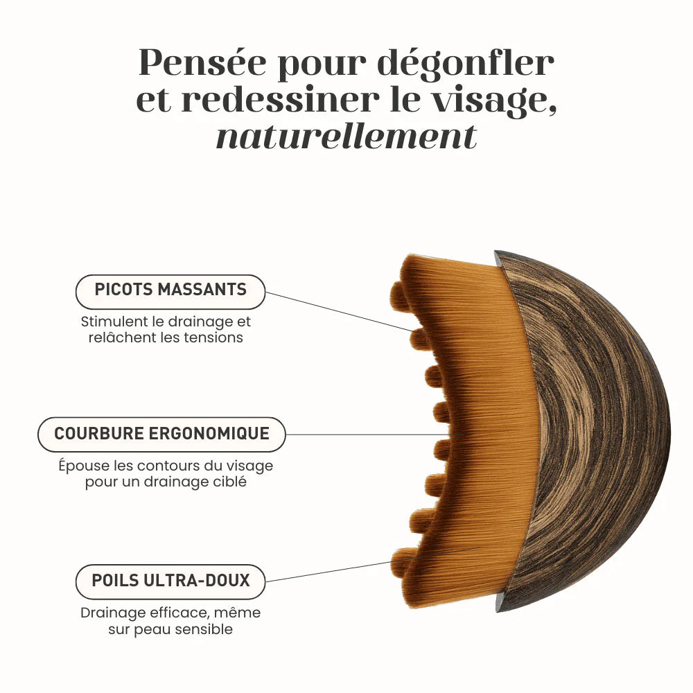 Brosse Drainage Lymphatique Visage    Retrouvez un visage frais et lumineux en seulement 2 minutes par jour ✨